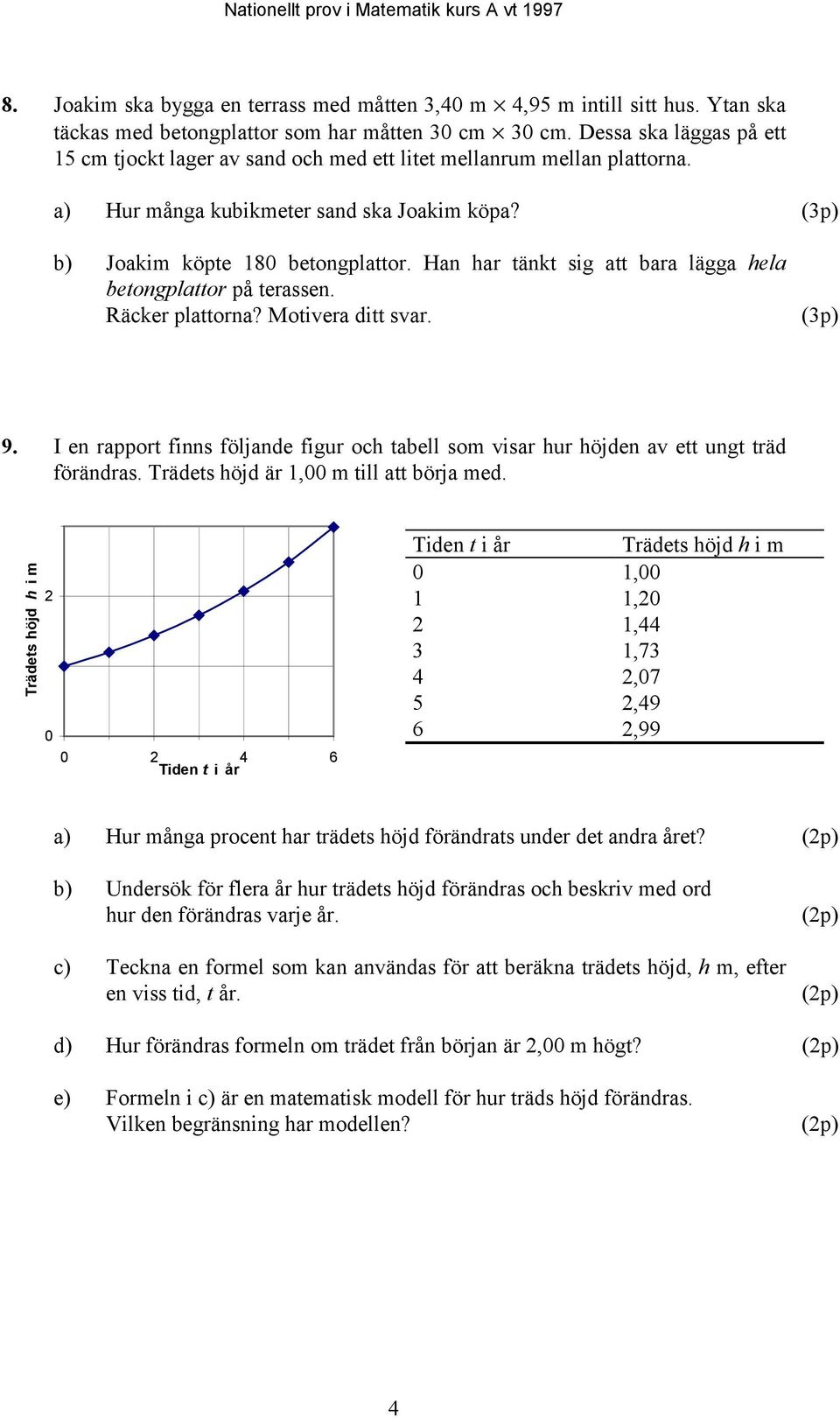 Han har tänkt sig att bara lägga hela betongplattor på terassen. Räcker plattorna? Motivera ditt svar. (3p) 9.