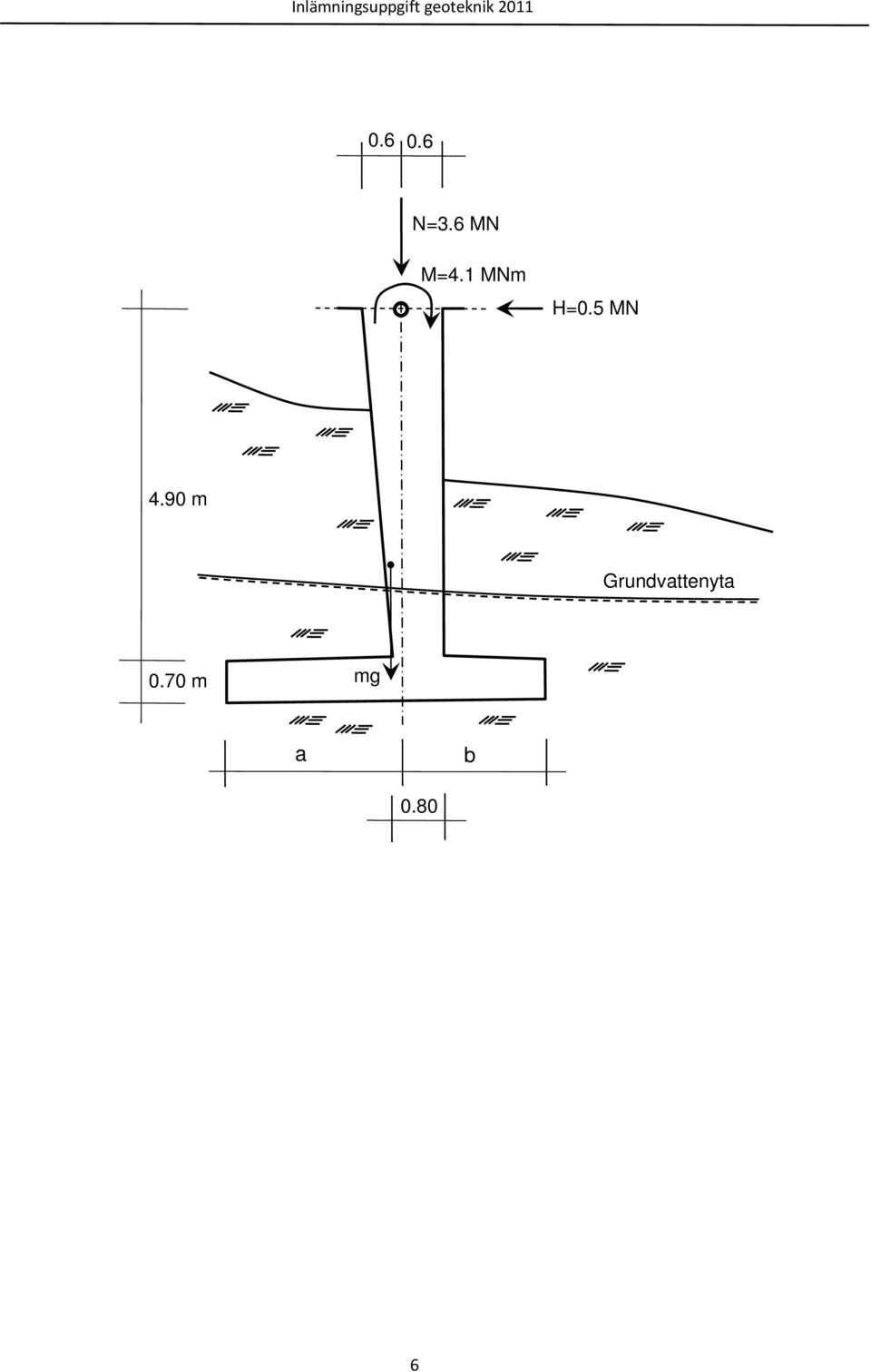 1 MNm H=0.5 MN 4.