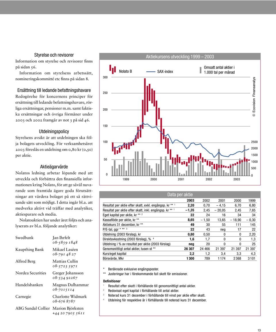 m. samt faktiska ersättningar och övriga förmåner under 2003 och 2002 framgår av not 3 på sid 46. Utdelningspolicy Styrelsens avsikt är att utdelningen ska följa bolagets utveckling.