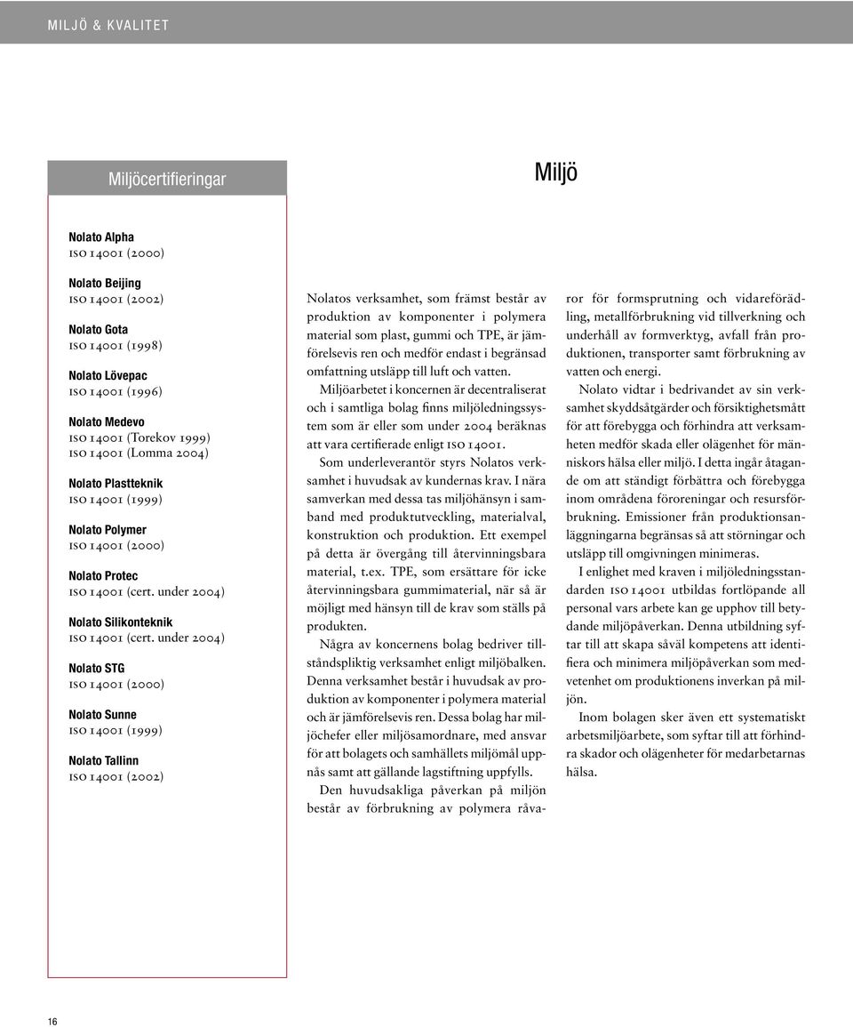 under 2004) Nolato STG iso 14001 (2000) Nolato Sunne iso 14001 (1999) Nolato Tallinn iso 14001 (2002) Nolatos verksamhet, som främst består av produktion av komponenter i polymera material som plast,