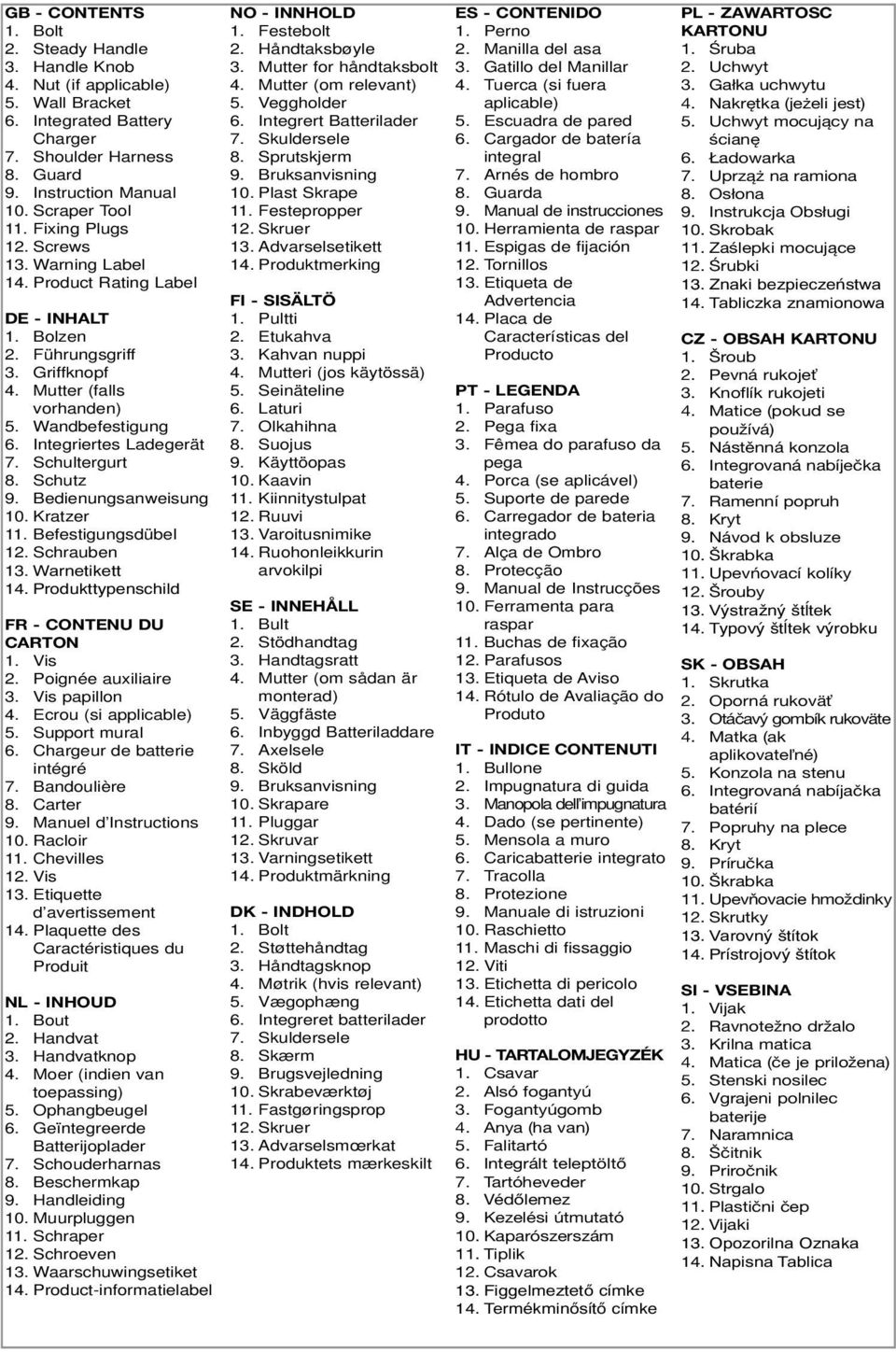 Schultergurt 8. Schutz 9. Bedienungsanweisung 0. Kratzer. Befestigungsdübel 2. Schrauben 3. Warnetikett 4. Produkttypenschild FR - CONTENU DU CARTON. Vis 2. Poignée auxiliaire 3. Vis papillon 4.