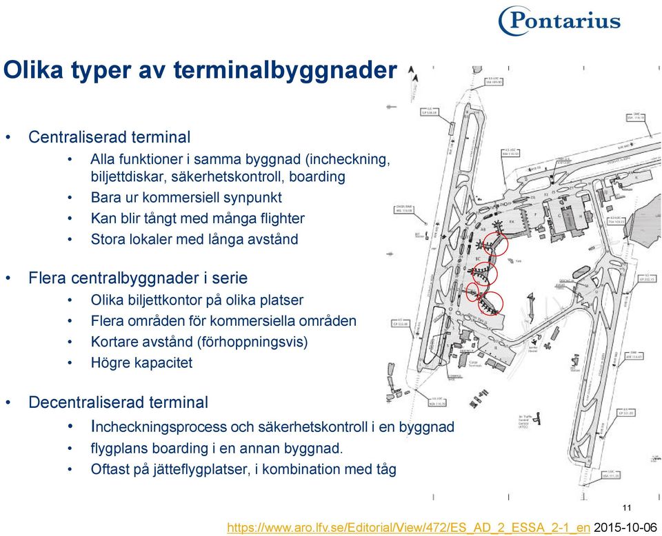 områden för kommersiella områden Kortare avstånd (förhoppningsvis) Högre kapacitet Decentraliserad terminal Incheckningsprocess och säkerhetskontroll i en
