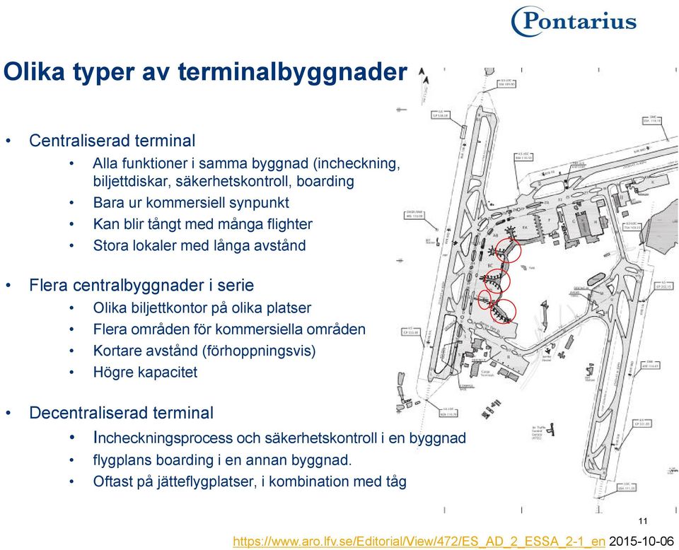 områden för kommersiella områden Kortare avstånd (förhoppningsvis) Högre kapacitet Decentraliserad terminal Incheckningsprocess och säkerhetskontroll i en