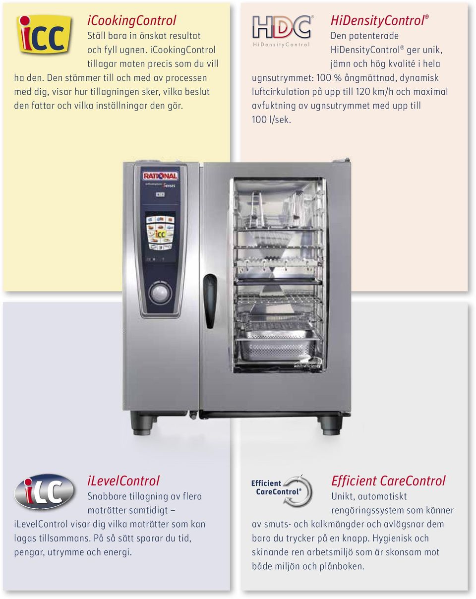HiDensityControl Den patenterade HiDensityControl ger unik, jämn och hög kvalité i hela ugnsutrymmet: 100 % ångmättnad, dynamisk luftcirkulation på upp till 120 km/h och maximal avfuktning av