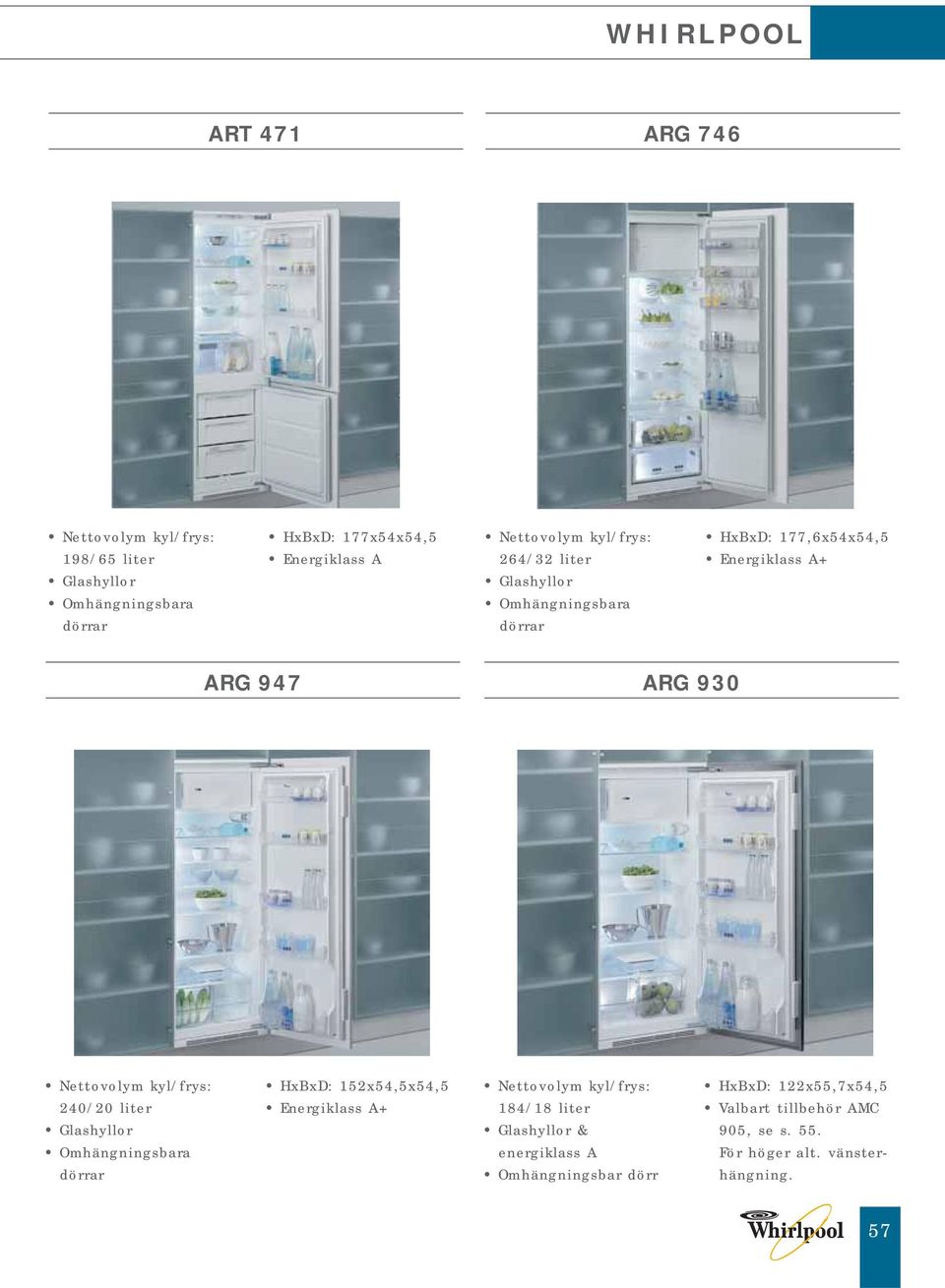 kyl/frys: 240/20 liter Glashyllor Omhängningsbara dörrar HxBxD: 152x54,5x54,5 Energiklass A+ Nettovolym kyl/frys: 184/18 liter