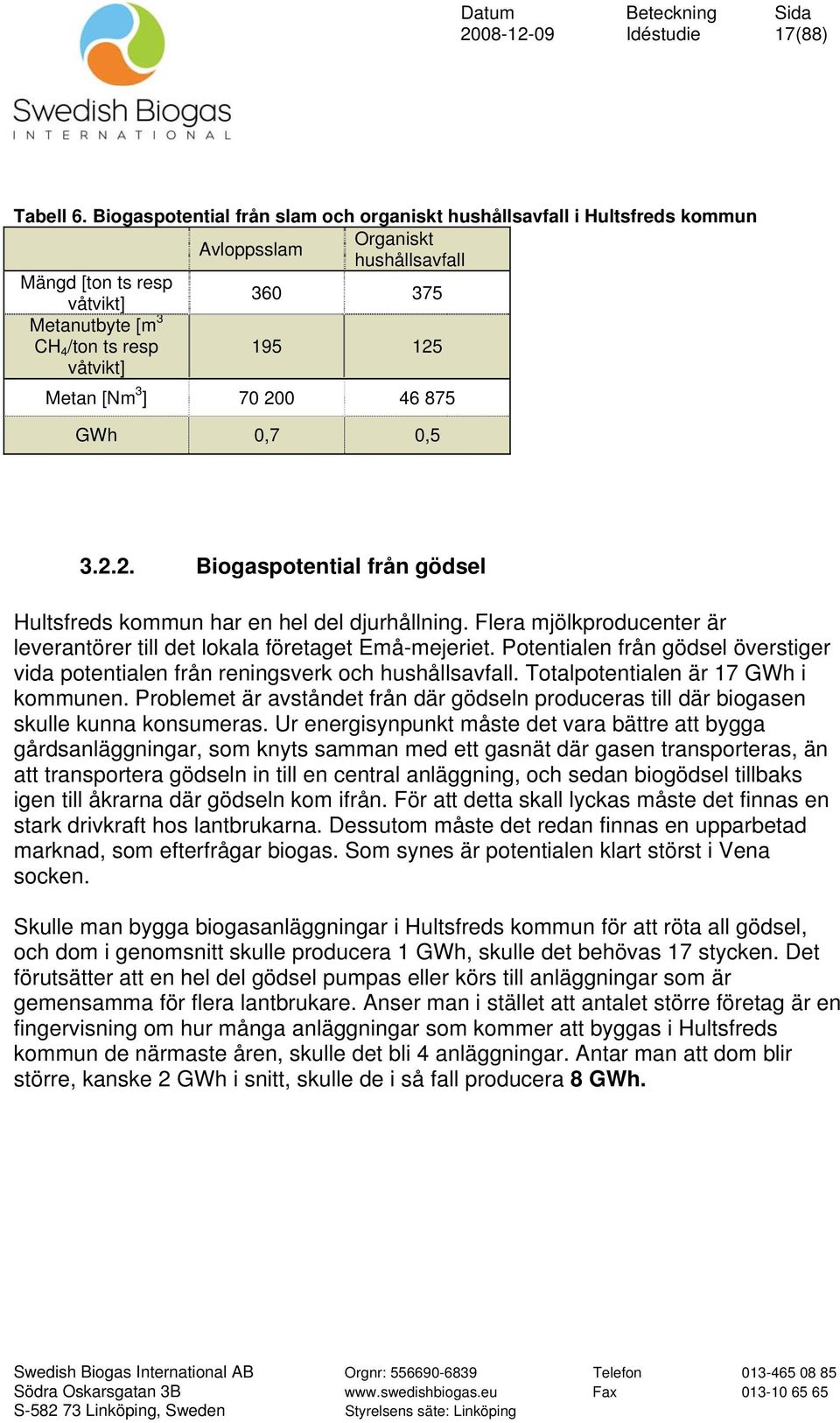 Metan [Nm 3 ] 70 200 46 875 GWh 0,7 0,5 3.2.2. Biogaspotential från gödsel Hultsfreds kommun har en hel del djurhållning. Flera mjölkproducenter är leverantörer till det lokala företaget Emå-mejeriet.