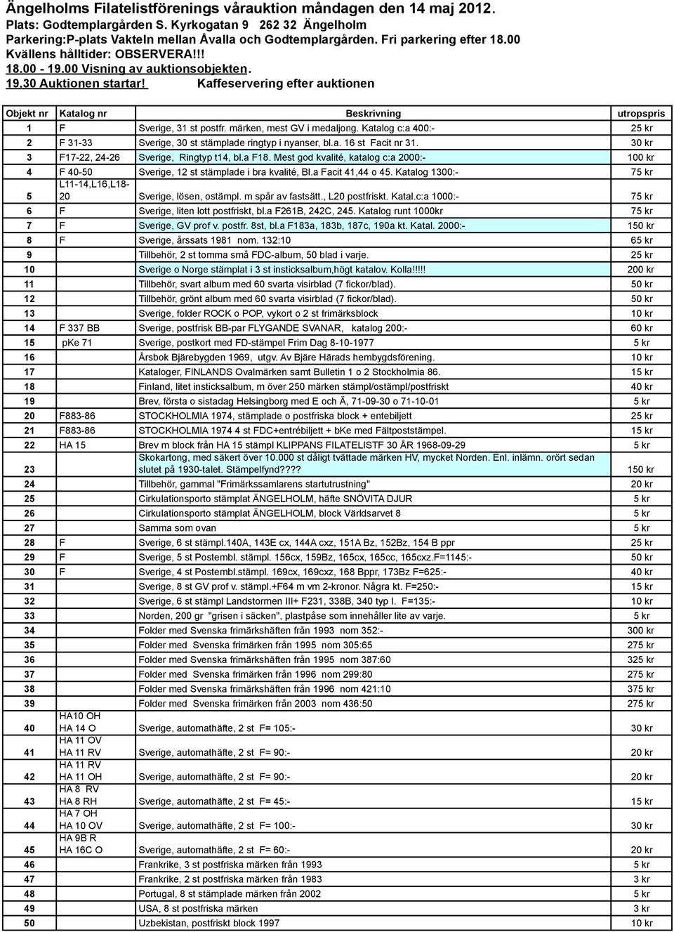 Kaffeservering efter auktionen Objekt nr Katalog nr Beskrivning utropspris 1 F Sverige, 31 st postfr. märken, mest GV i medaljong.