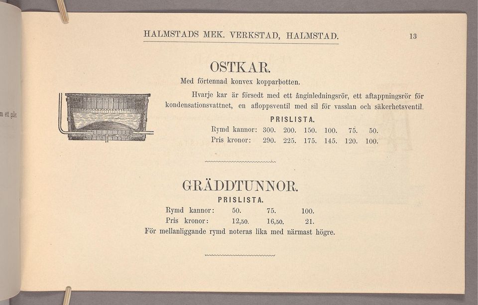 S T A Rymdkannor: 300 200 150 100 75 50 Prs 290 225 175 145 120 100 kronor: $ GRÄDDTUNNOR P R IS L I S