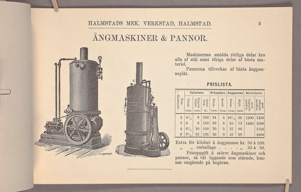 ä; äm 472 6 8 180 24 3 9 150 30 4 28/2 6G 1200 5 30 73 1400 4 63/4 10 150 30 5 37 86 1750 6 8% 12 125 36 6 47 98 2600 2 Extra 37 klädsel