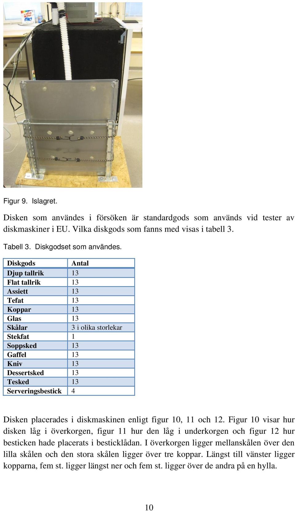 Disken placerades i diskmaskinen enligt figur 10, 11 och 12. Figur 10 visar hur disken låg i överkorgen, figur 11 hur den låg i underkorgen och figur 12 hur besticken hade placerats i besticklådan.