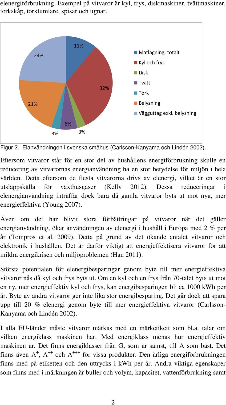 Eftersom vitvaror står för en stor del av hushållens energiförbrukning skulle en reducering av vitvarornas energianvändning ha en stor betydelse för miljön i hela världen.