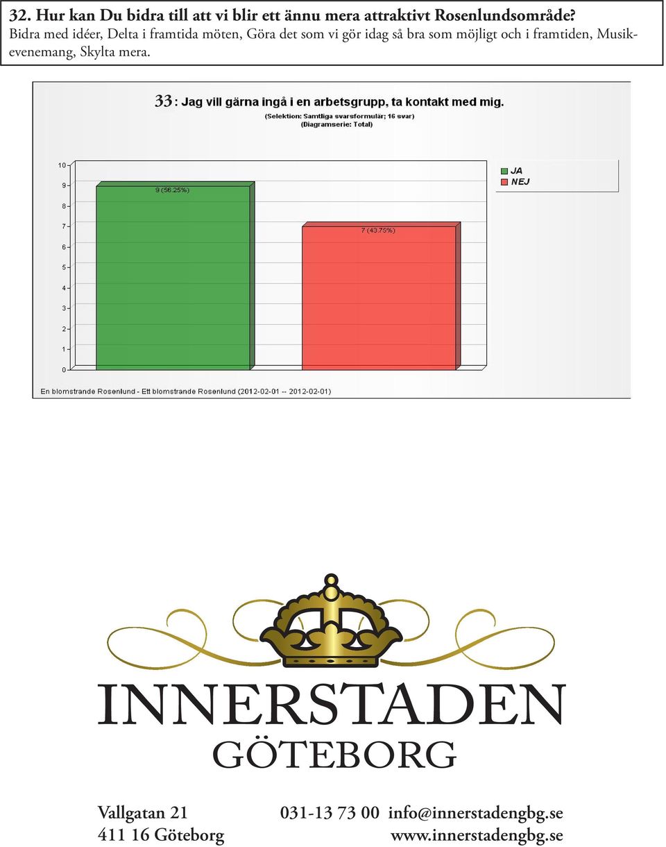 Bidra med idéer, Delta i framtida möten, Göra det som vi gör idag så bra