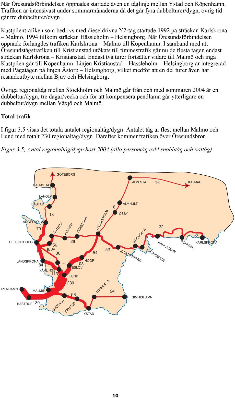 Kustpilentrafiken som bedrivs med dieseldrivna Y2-tåg startade 1992 på sträckan Karlskrona Malmö, 1994 tillkom sträckan Hässleholm Helsingborg.
