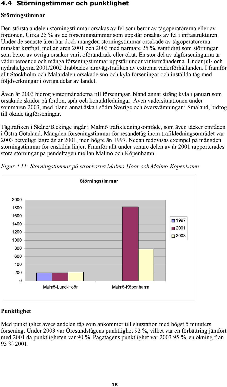 Under de senaste åren har dock mängden störningstimmar orsakade av tågoperatörerna minskat kraftigt, mellan åren 2001 och 2003 med närmare 25 %, samtidigt som störningar som beror av övriga orsaker