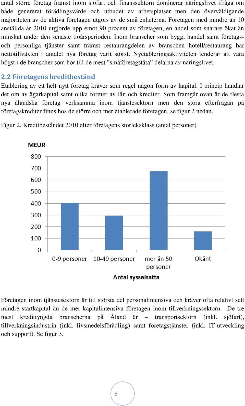 Inom branscher som bygg, handel samt företagsoch personliga tjänster samt främst restaurangdelen av branschen hotell/restaurang har nettotillväxten i antalet nya företag varit störst.