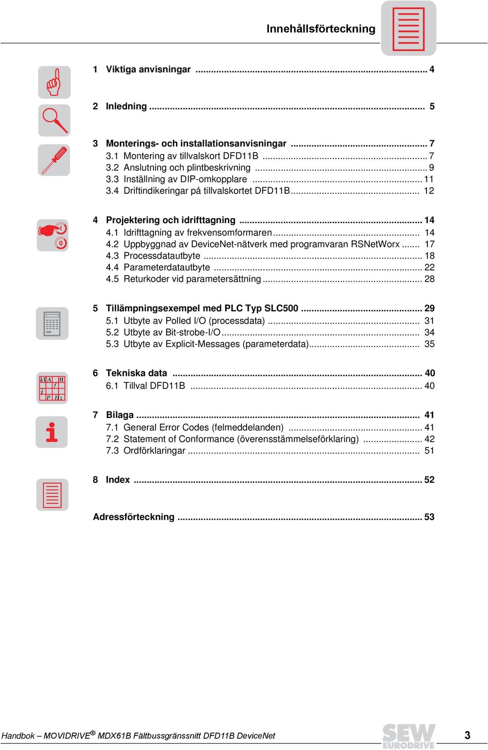 .. 17 4.3 Processdatautbyte... 18 4.4 Parameterdatautbyte... 22 4.5 Returkoder vid parametersättning... 28 5 Tillämpningsexempel med PLC Typ SLC500... 29 5.1 Utbyte av Polled I/O (processdata)... 31 5.