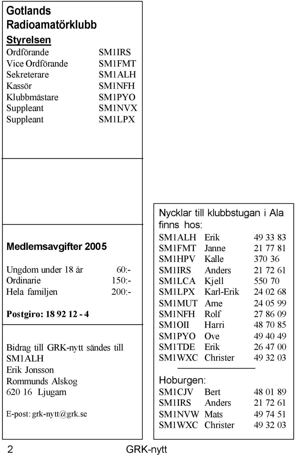 se Nycklar till klubbstugan i Ala finns hos: SM1ALH Erik 49 33 83 SM1FMT Janne 21 77 81 SM1HPV Kalle 370 36 SM1IRS Anders 21 72 61 SM1LCA Kjell 550 70 SM1LPX Karl-Erik 24 02 68 SM1MUT Arne 24 05