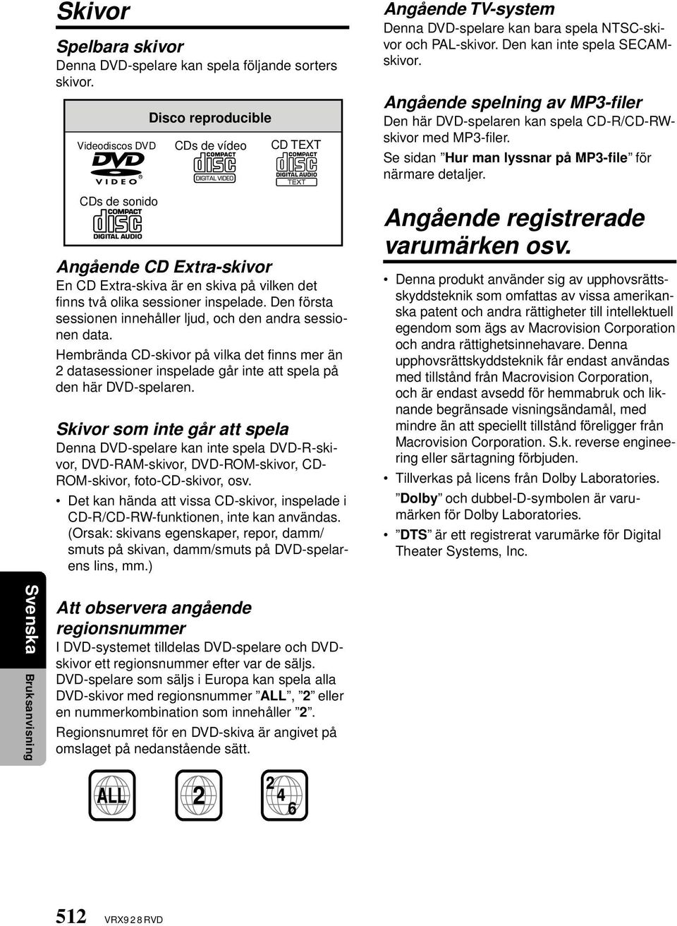 Den första sessionen innehåller ljud, och den andra sessionen data. Hembrända CD-skivor på vilka det finns mer än 2 datasessioner inspelade går inte att spela på den här DVD-spelaren.