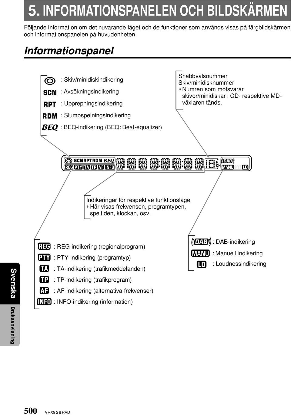 : Slumpspelningsindikering : BEQ-indikering (BEQ: Beat-equalizer) Indikeringar för respektive funktionsläge Här visas frekvensen, programtypen, speltiden, klockan, osv.