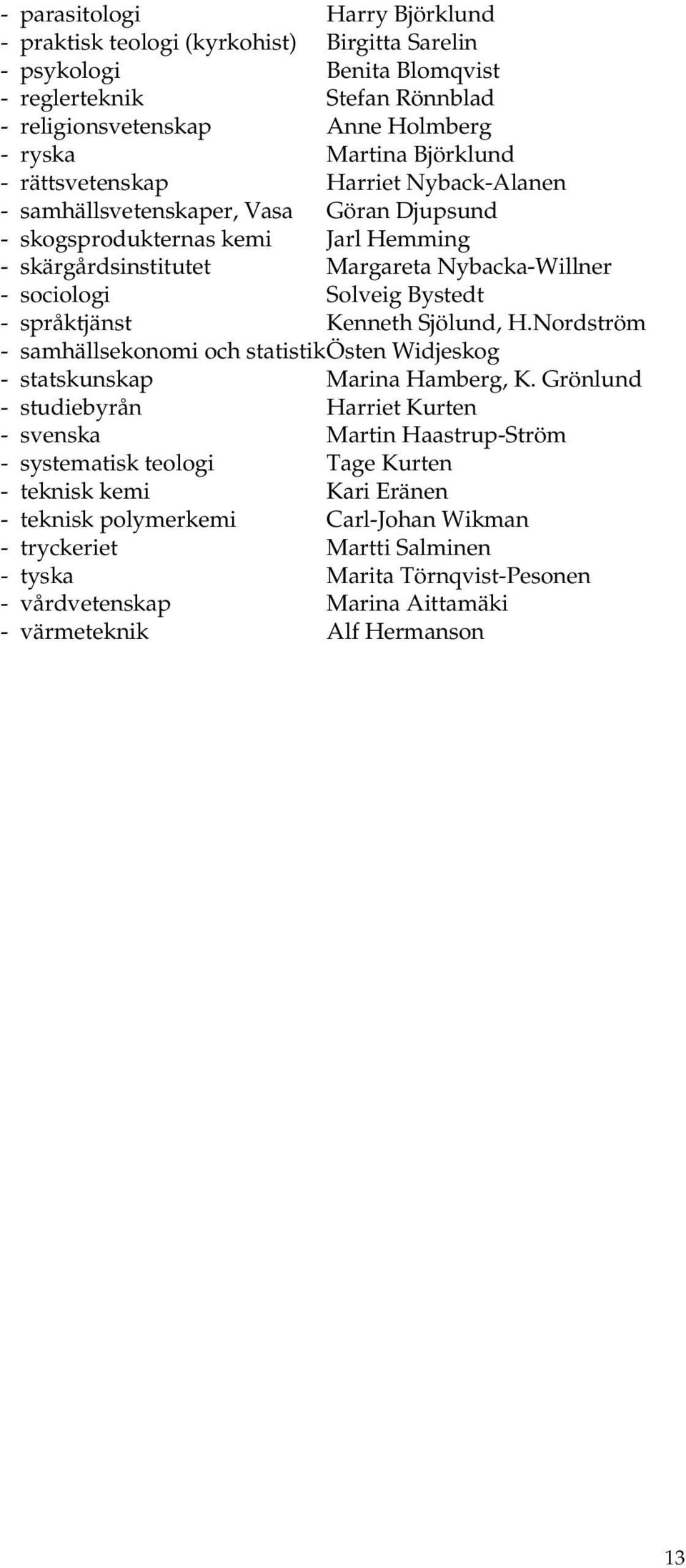 språktjänst Kenneth Sjölund, H.Nordström - samhällsekonomi och statistikösten Widjeskog - statskunskap Marina Hamberg, K.