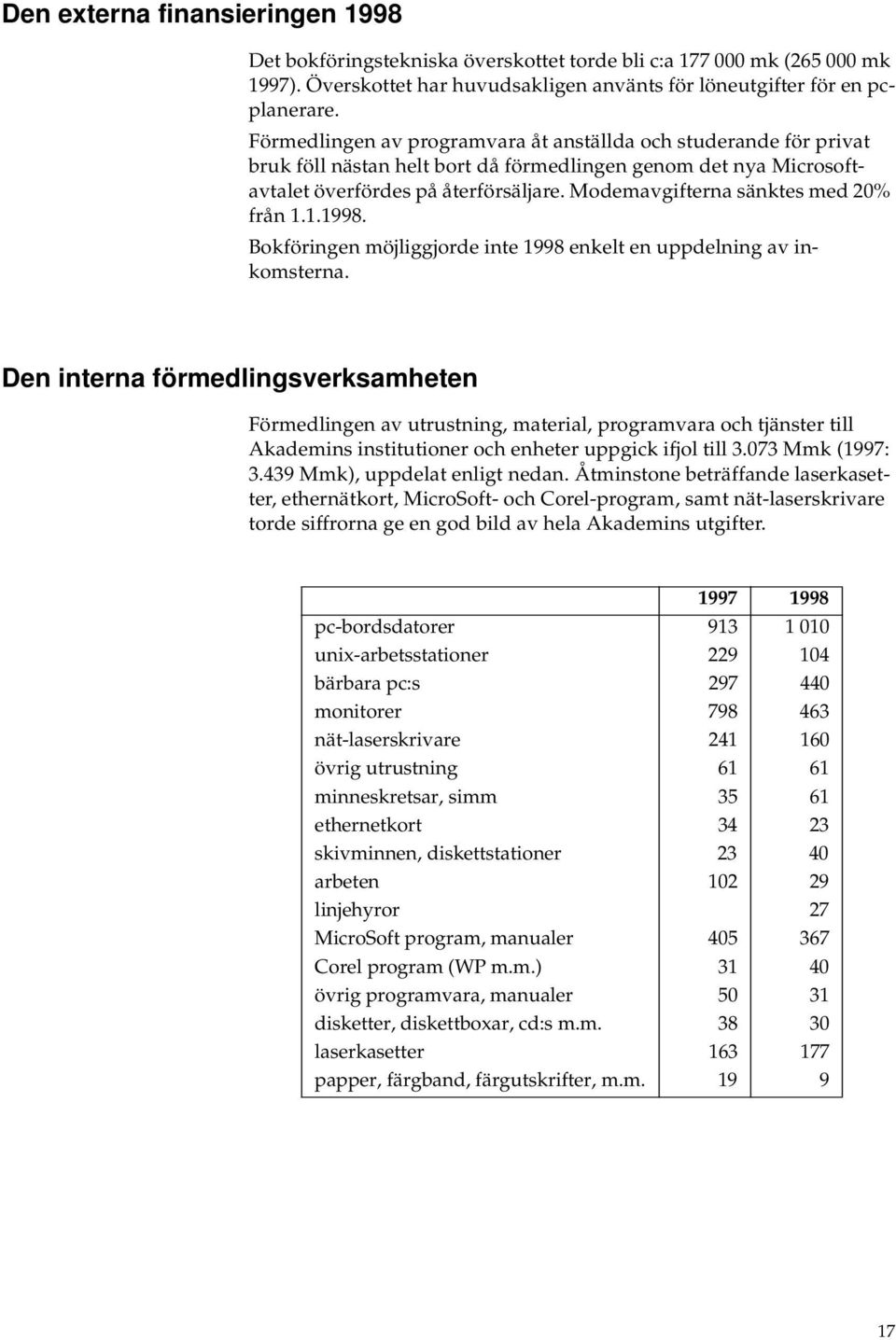 Modemavgifterna sänktes med 20% från 1.1.1998. Bokföringen möjliggjorde inte 1998 enkelt en uppdelning av inkomsterna.