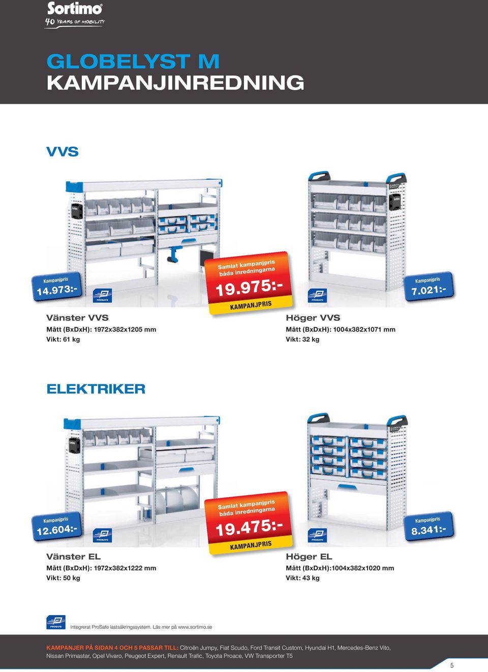 604:- Vänster EL Mått (BxDxH): 1972x382x1222 mm Vikt: 50 kg båda inredningarna 19.475:- Höger EL Mått (BxDxH):1004x382x1020 mm Vikt: 43 kg 8.