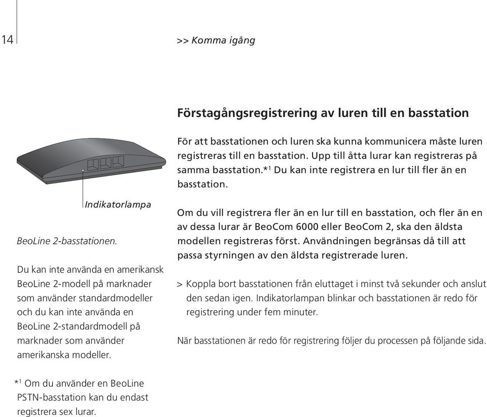 Du kan inte använda en amerikansk BeoLine 2-modell på marknader som använder standardmodeller och du kan inte använda en BeoLine 2-standardmodell på marknader som använder amerikanska modeller.