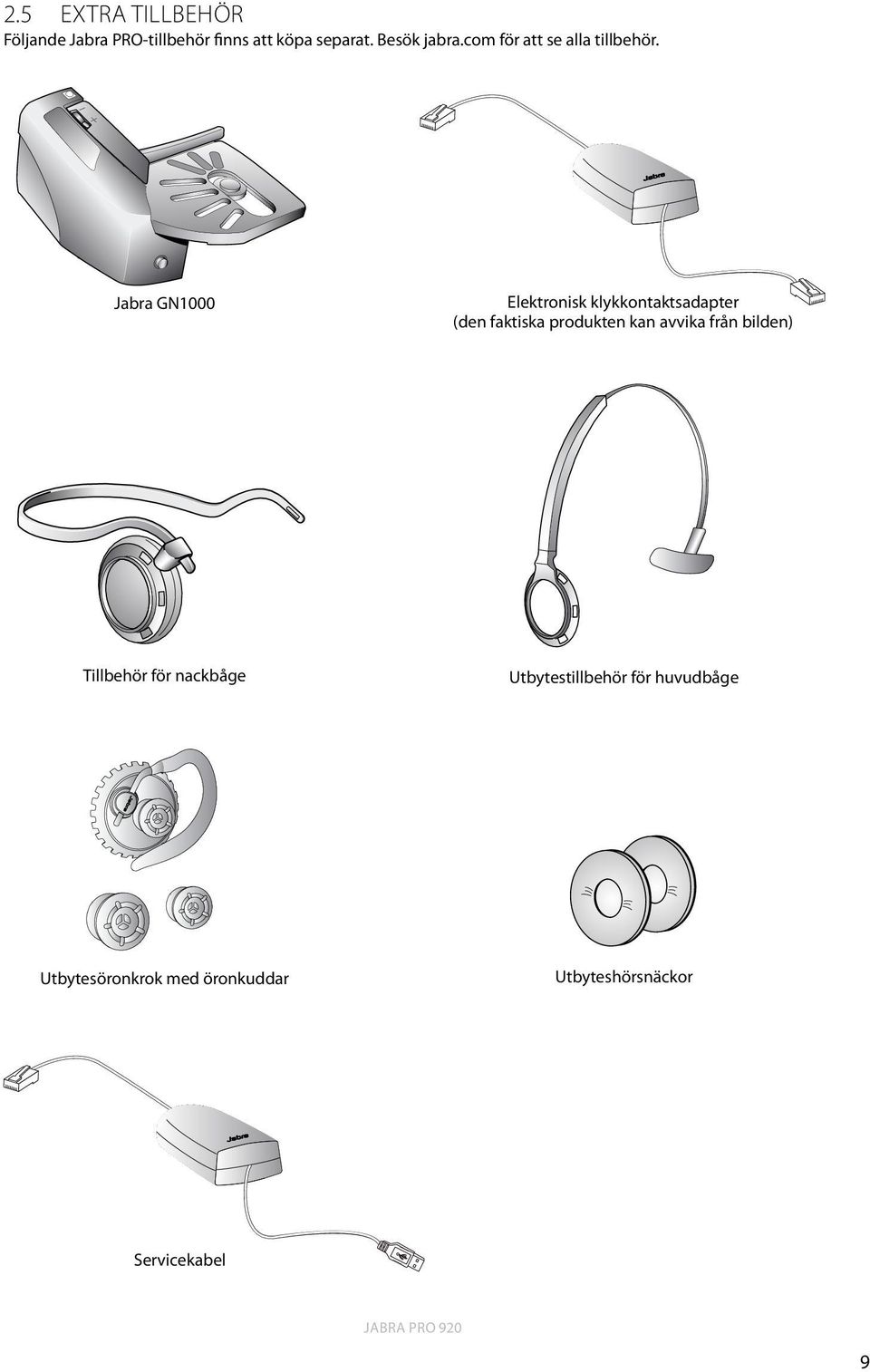 Jabra GN1000 Elektronisk klykkontaktsadapter (den faktiska produkten kan avvika