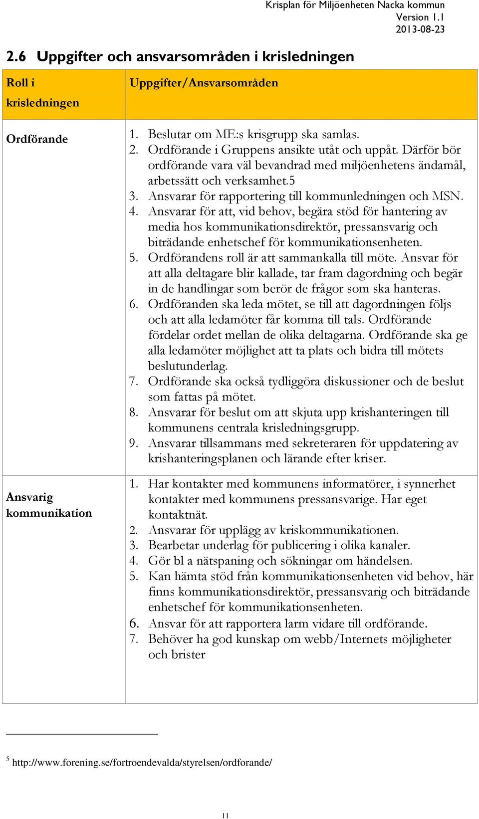 4. Ansvarar för att, vid behov, begära stöd för hantering av media hos kommunikationsdirektör, pressansvarig och biträdande enhetschef för kommunikationsenheten. 5.