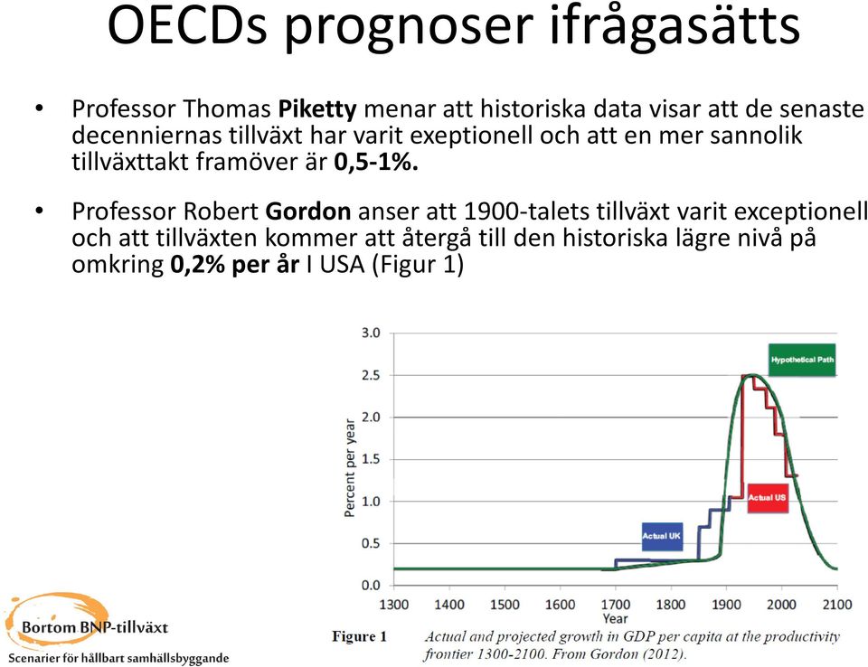 framöver är 0,5-1%.