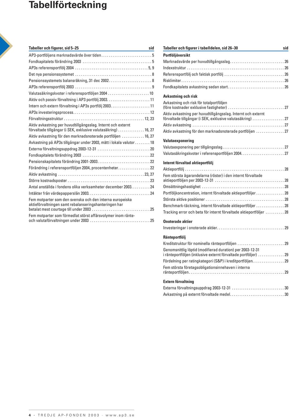 ........................................ 9 Valutasäkringskvoter i referensportföljen 2004...................... 10 Aktiv och passiv förvaltning i AP3 portfölj 2003.