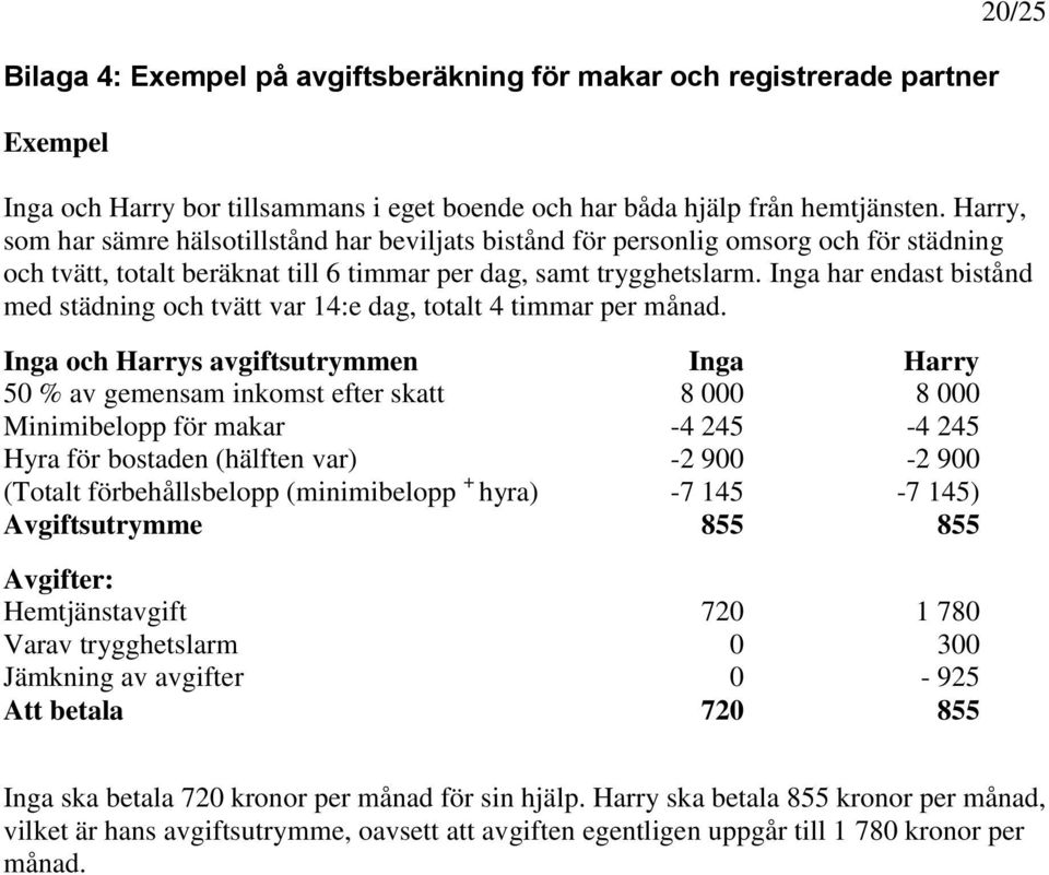 Inga har endast bistånd med städning och tvätt var 14:e dag, totalt 4 timmar per månad.