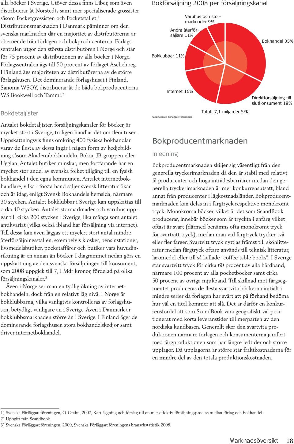 Förlagssentralen utgör den största distributören i Norge och står för 75 procent av distributionen av alla böcker i Norge. Förlagssentralen ägs till 50 procent av förlaget Aschehoeg.