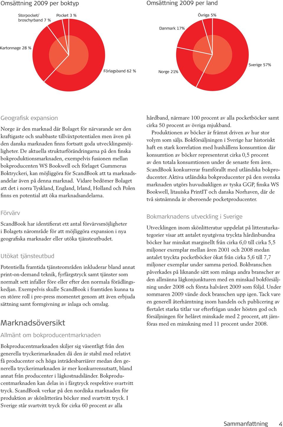 De aktuella strukturförändringarna på den finska bokproduktionsmarknaden, exempelvis fusionen mellan bokproducenten WS Bookwell och förlaget Gummerus Boktryckeri, kan möjliggöra för ScandBook att ta