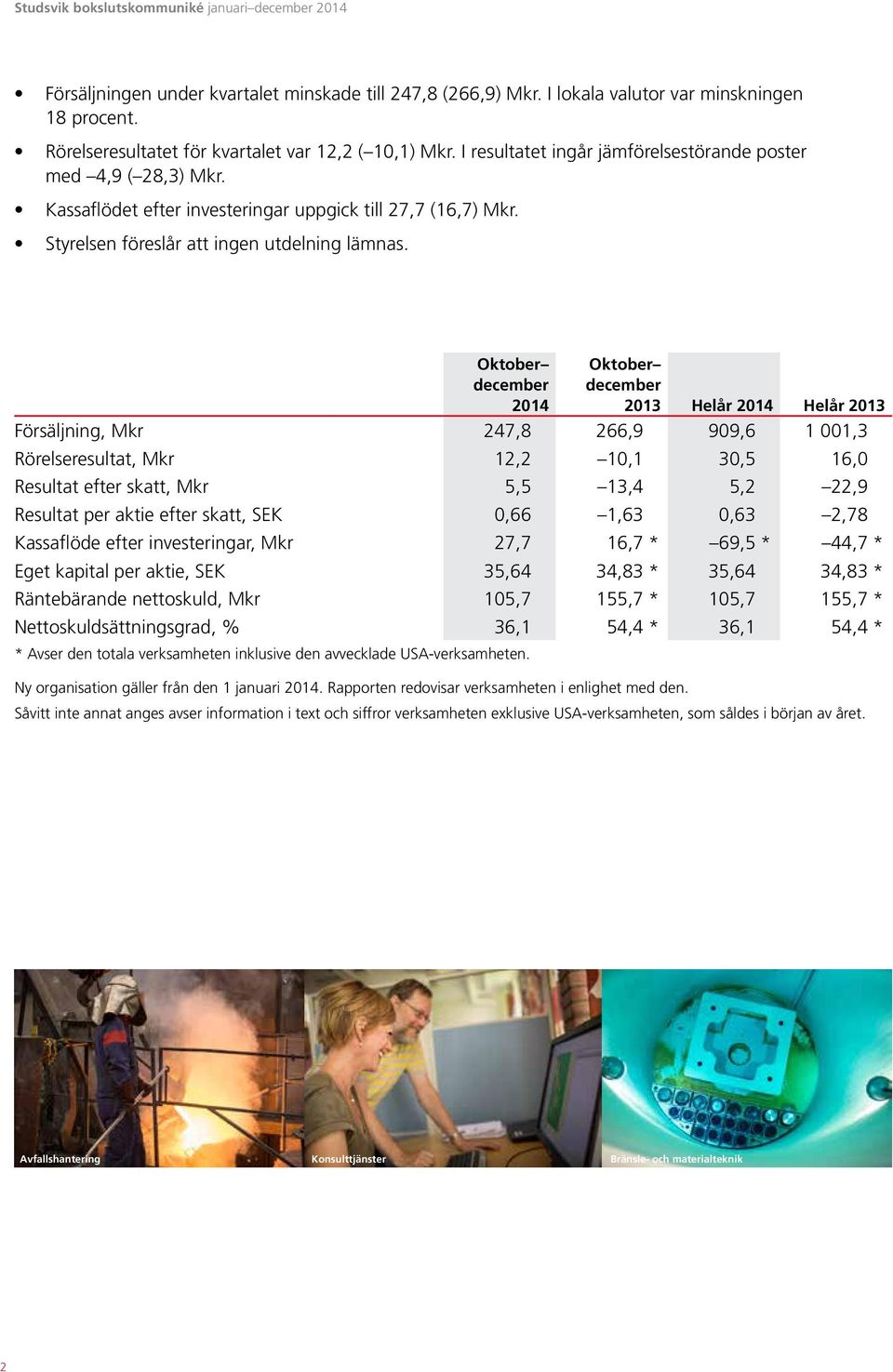 2013 Helår Helår 2013 Försäljning, Mkr 247,8 266,9 909,6 1 001,3 Rörelseresultat, Mkr 12,2 10,1 30,5 16,0 Resultat efter skatt, Mkr 5,5 13,4 5,2 22,9 Resultat per aktie efter skatt, SEK 0,66 1,63