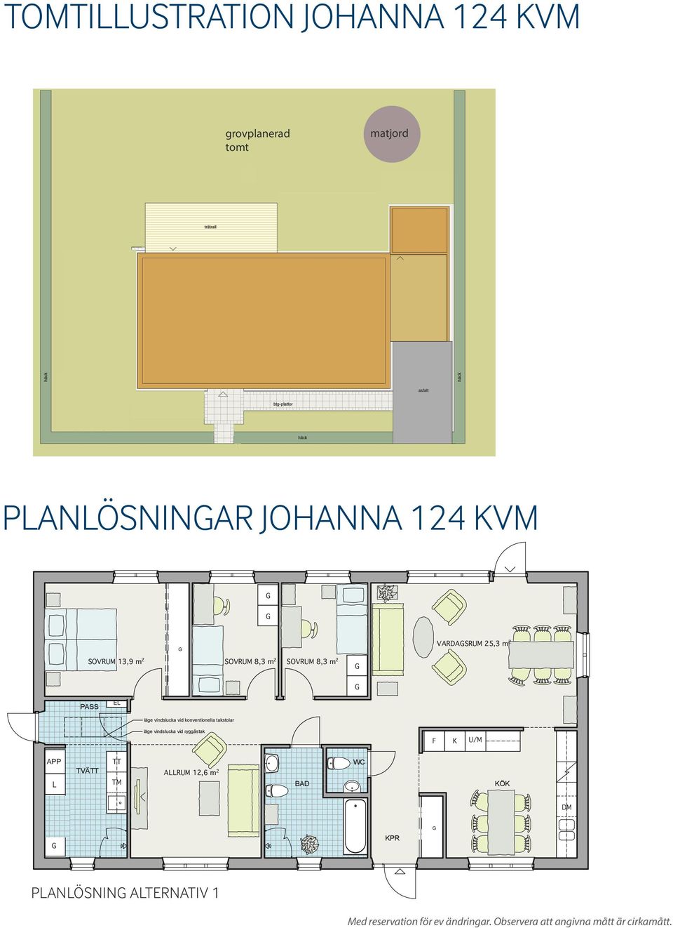 L i ALKENBER SKISS NYBEBYELSE AV BOÄDER TOMTILLRATION B124v 2012-05-11 SKALA 1:100 A3) 0 1 5 10m lanlösningar Johanna 124 kvm VARDASRM 25,3 m 2 SOVRM 13,9 m 2 VARDASRM 25,3 m 2 SOVRM 13,9 m 2 ASS EL