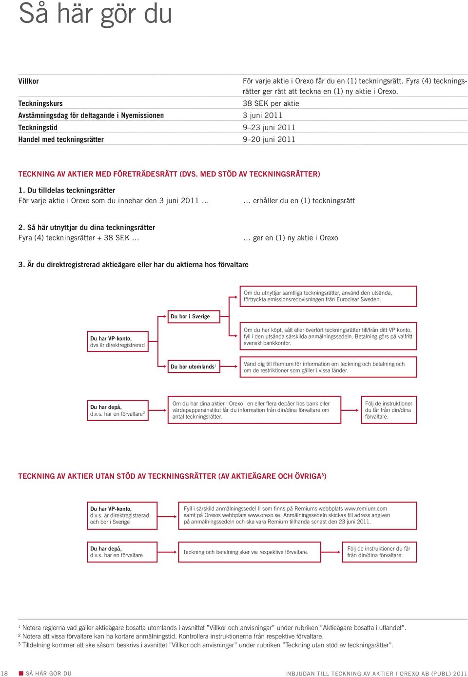 MED STÖD AV TECKNINGSRÄTTER) 1. Du tilldelas teckningsrätter För varje aktie i Orexo som du innehar den 3 juni 2011 erhåller du en (1) teckningsrätt 2.