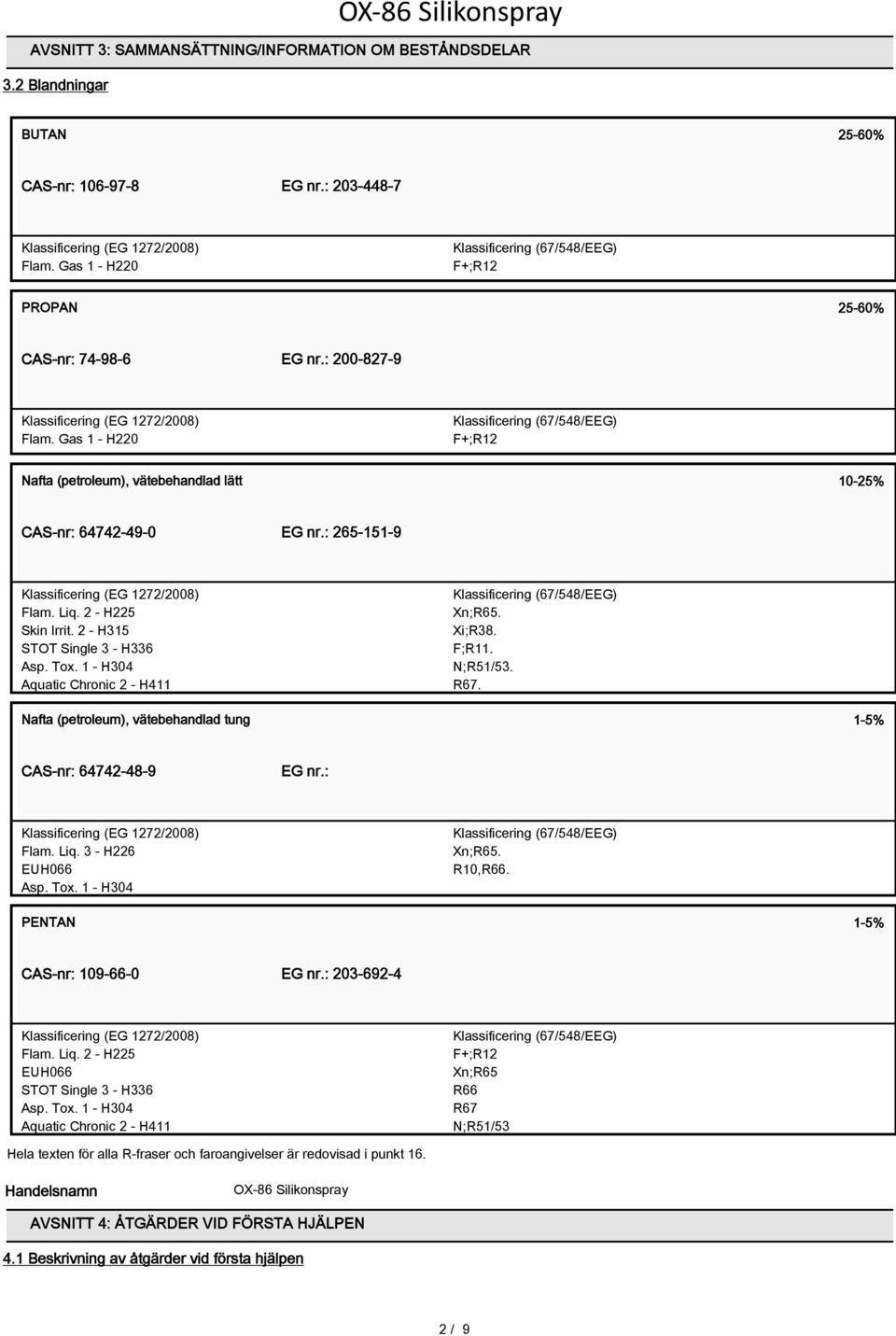 1 - H304 Aquatic Chronic 2 - H411 Xn;R65. Xi;R38. F;R11. N;R51/53. R67. Nafta (petroleum), vätebehandlad tung 1-5% CAS-nr: 64742-48-9 EG nr.: Flam. Liq. 3 - H226 EUH066 Asp. Tox. 1 - H304 Xn;R65.