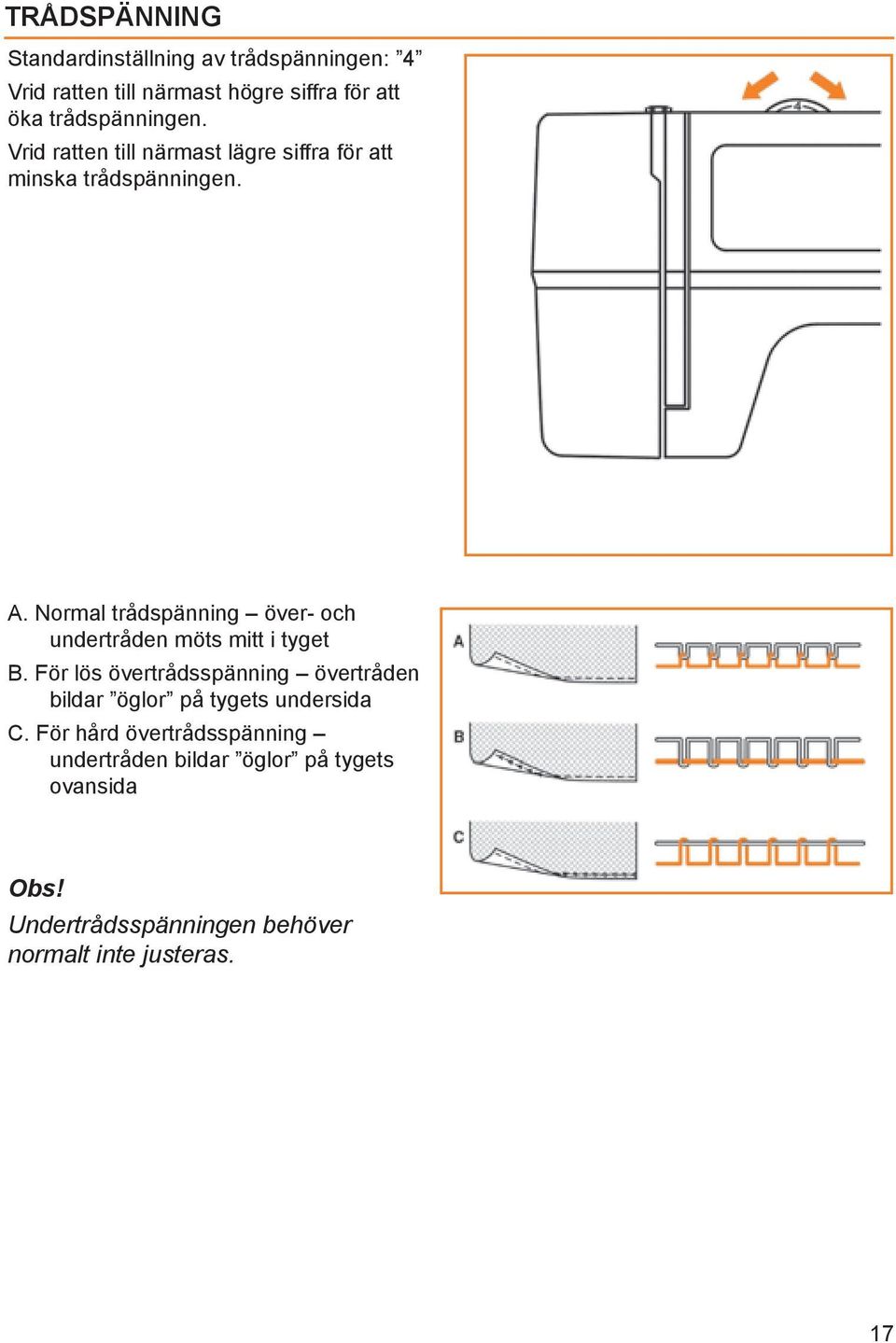 Normal trådspänning över- och undertråden möts mitt i tyget B.