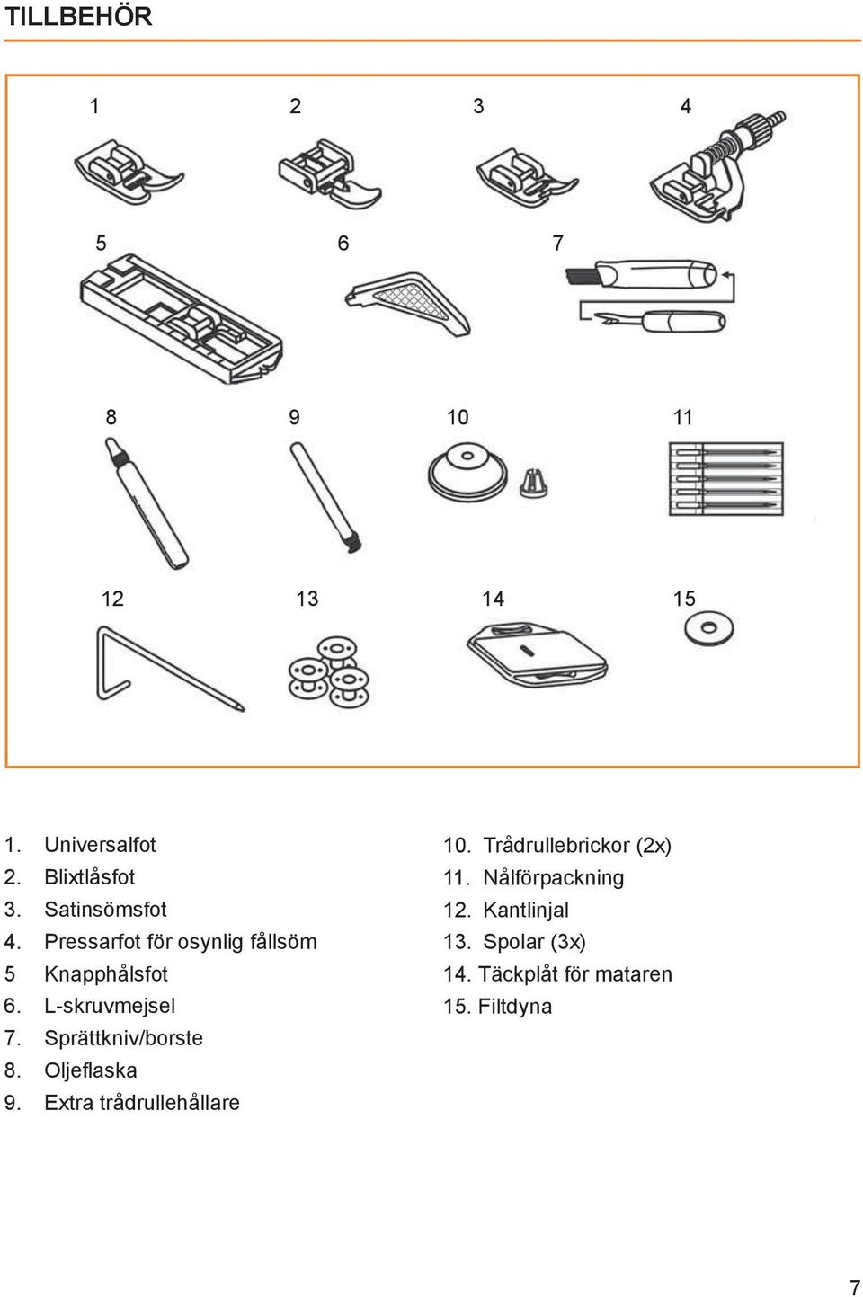 Sprättkniv/borste 8. Olje aska 9. Extra trådrullehållare 10.