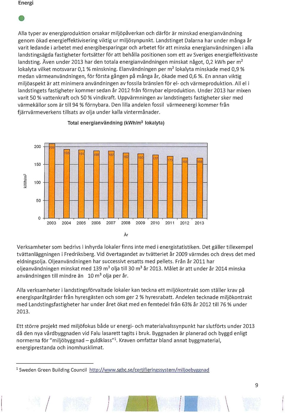 positionen som ett av Sveriges energieffektivaste landsting. Även under 2013 har den totala energianvändningen minskat något, 0,2 kwh per m 2 lokalyta vilket motsvarar 0,1 % minskning.