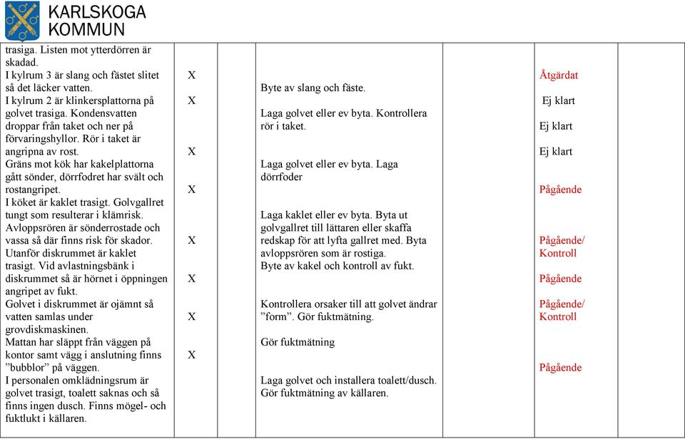 I köket är kaklet trasigt. Golvgallret tungt som resulterar i klämrisk. Avloppsrören är sönderrostade och vassa så där finns risk för skador. Utanför diskrummet är kaklet trasigt.