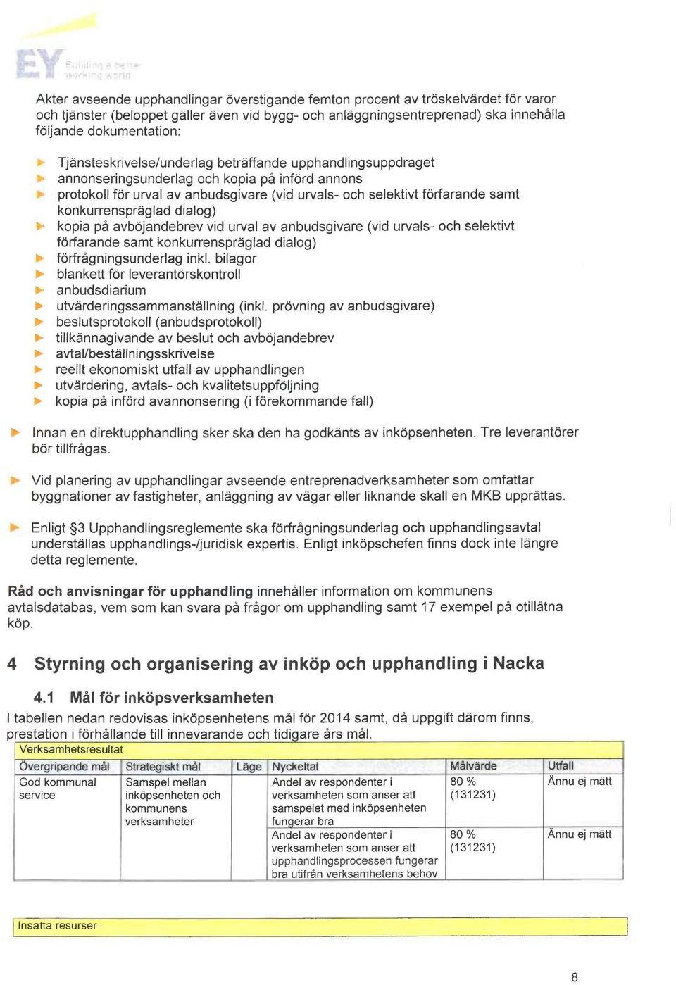 konkurrenspr~glad dialog) ~ kopla på avbojandebrev vid urval av anbudsgivere (vid urvals- och selektivt forfarande samt konkurrenspr~glad dialog) F forfrågningsunderlag inkl.