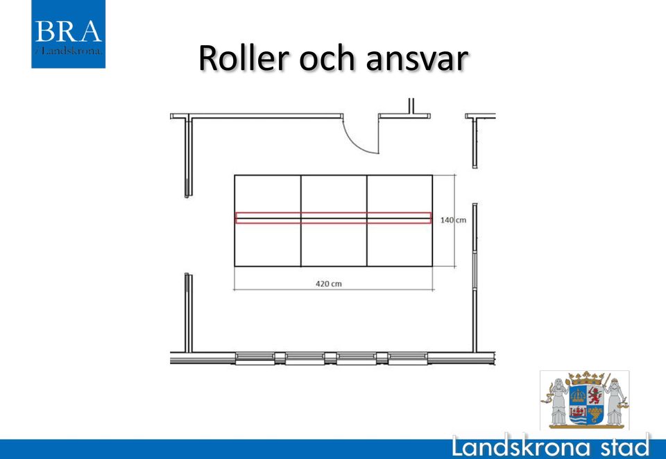 ansvar