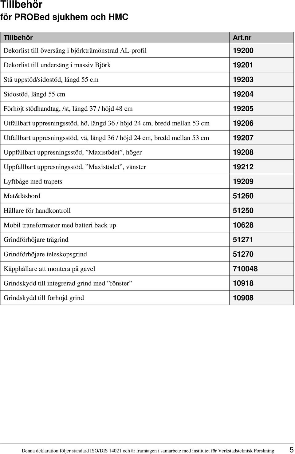 /st, längd 37 / höjd 48 cm 19205 Utfällbart uppresningsstöd, hö, längd 36 / höjd 24 cm, bredd mellan 53 cm 19206 Utfällbart uppresningsstöd, vä, längd 36 / höjd 24 cm, bredd mellan 53 cm 19207