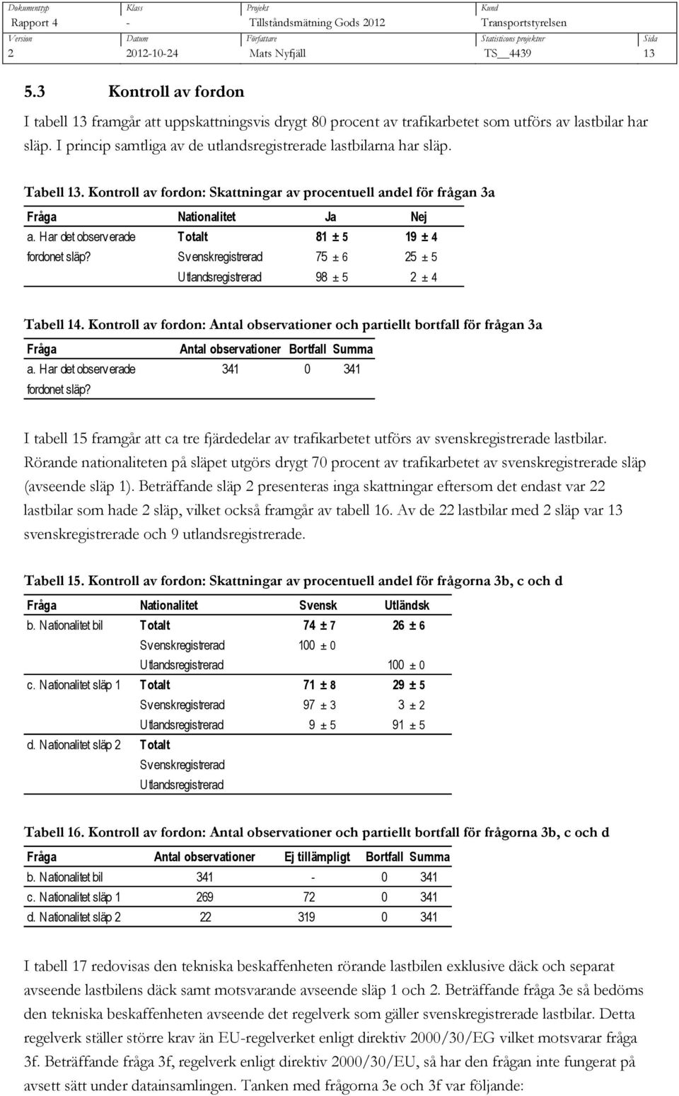 Nationalitet Ja Nej Totalt 81 ± 5 19 ± 4 Svenskregistrerad 75 ± 6 25 ± 5 Utlandsregistrerad 98 ± 5 2 ± 4 Tabell 14.