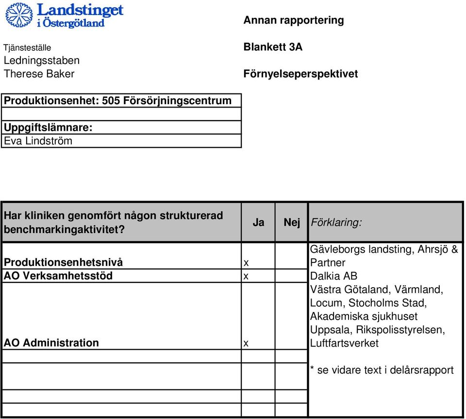 Ja Nej Förklaring: Produktionsenhetsnivå x AO Verksamhetsstöd x Dalkia AB AO Administration x Gävleborgs landsting, Ahrsjö &