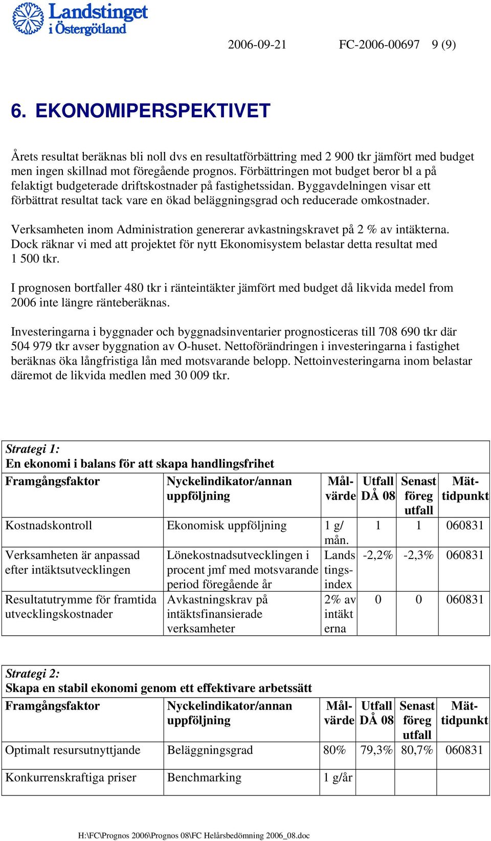 Byggavdelningen visar ett förbättrat resultat tack vare en ökad beläggningsgrad och reducerade omkostnader. Verksamheten inom Administration genererar avkastningskravet på 2 % av intäkterna.