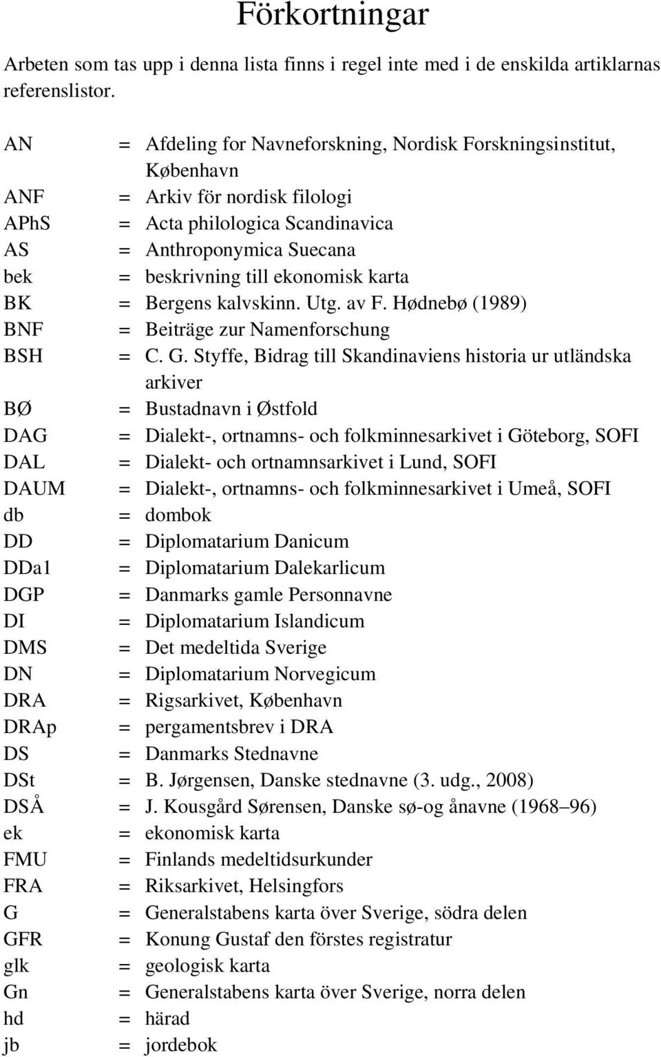 ekonomisk karta BK = Bergens kalvskinn. Utg. av F. Hødnebø (1989) BNF = Beiträge zur Namenforschung BSH = C. G.