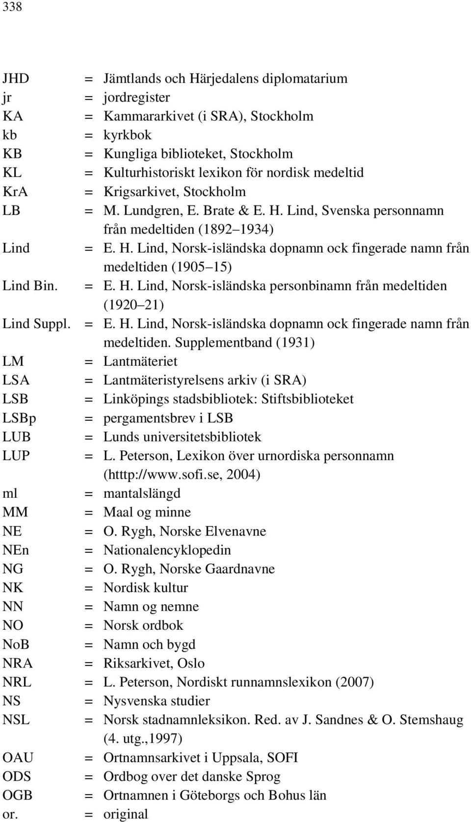 = E. H. Lind, Norsk-isländska personbinamn från medeltiden (1920 21) Lind Suppl. = E. H. Lind, Norsk-isländska dopnamn ock fingerade namn från medeltiden.